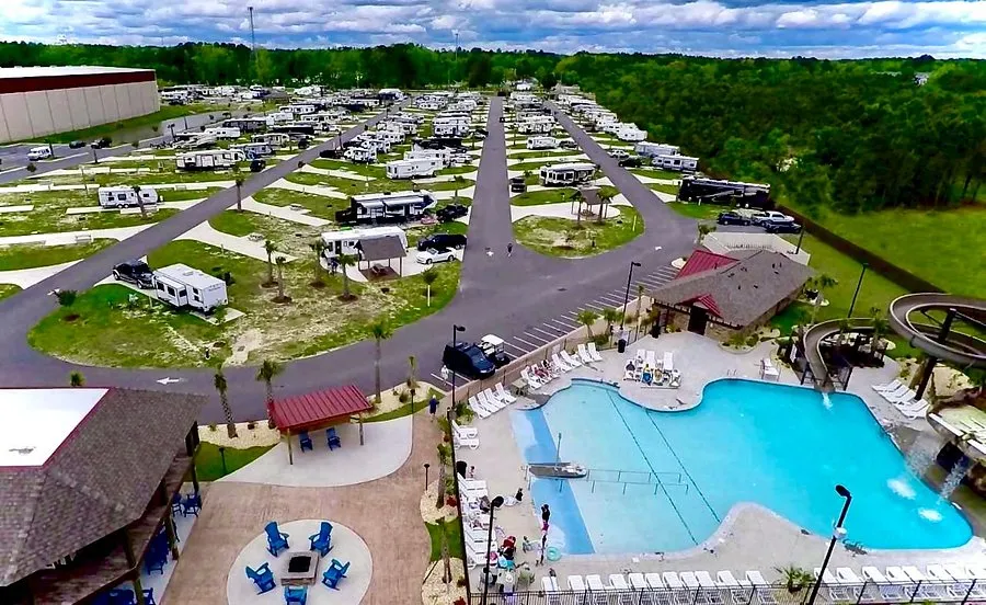 Choosing the Right RV Resort: Amenities, Hookups, and Location Factors